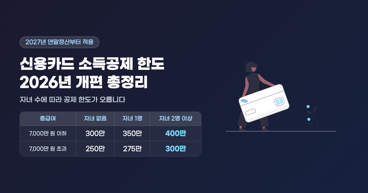 신용카드 소득공제 한도 2026년 개편 총정리 대표 이미지