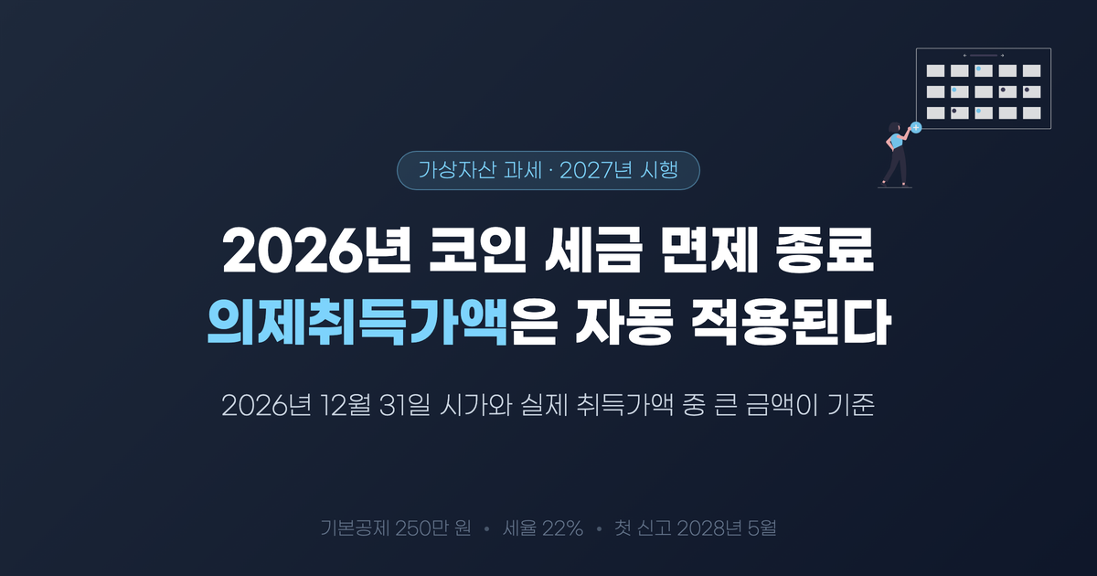 027년 1월 1일 코인 과세 시행과 의제취득가액 자동 적용 개념을 나타낸 대표 이미지