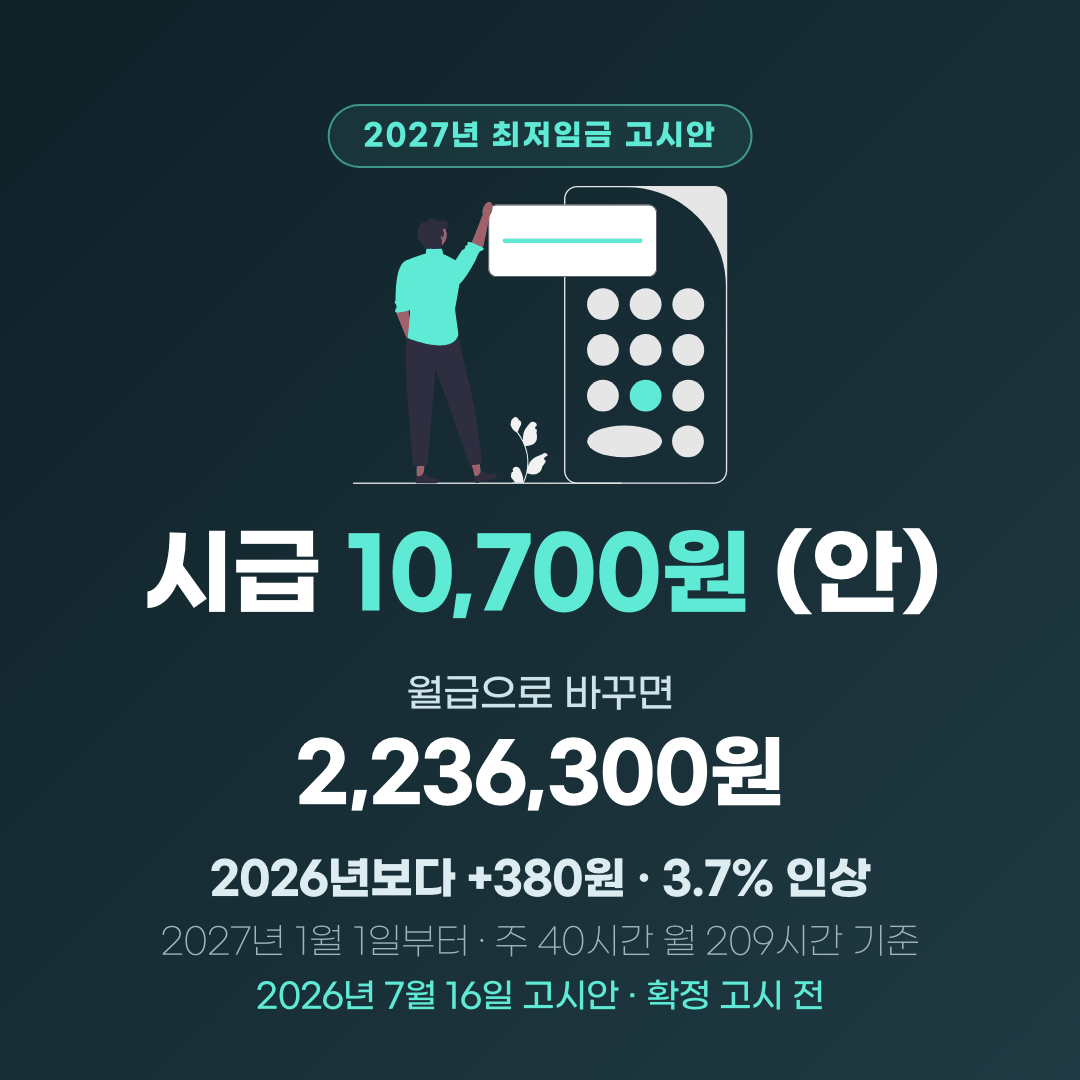 2027년 최저임금안 10,700원