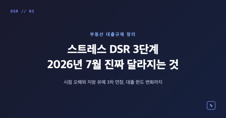 스트레스 DSR 3단계