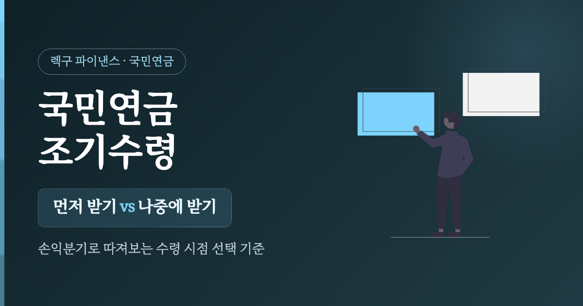 두 개의 선택지 패널 앞에 선 인물 일러스트와 '먼저 받기 vs 나중에 받기' 문구를 남색 배경에 배치한 국민연금 수령 시점 선택 안내 이미지
