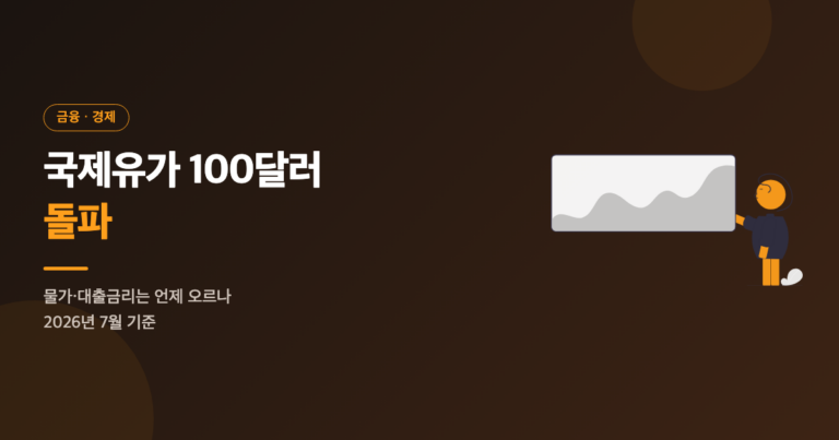 국제유가 100달러 돌파