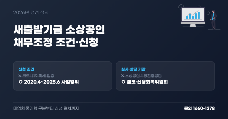 새출발기금 채무조정 신청조건·심사기관 정정 정보 대표 이미지