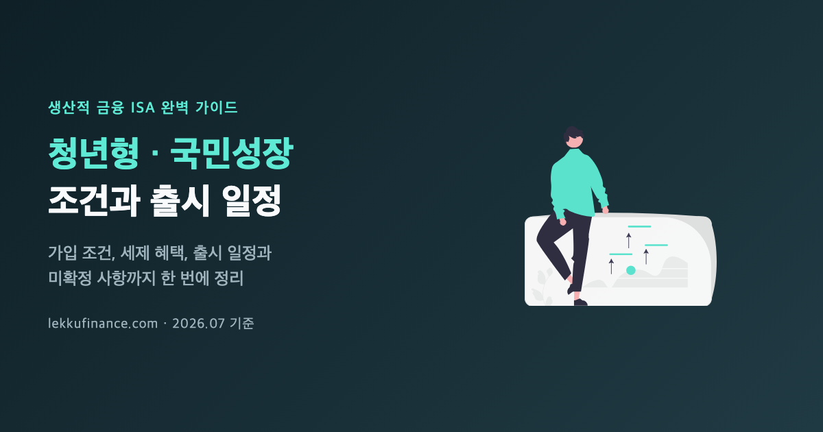 생산적 금융 ISA 대표 이미지 - 청년형 ISA·국민성장 ISA 개념도