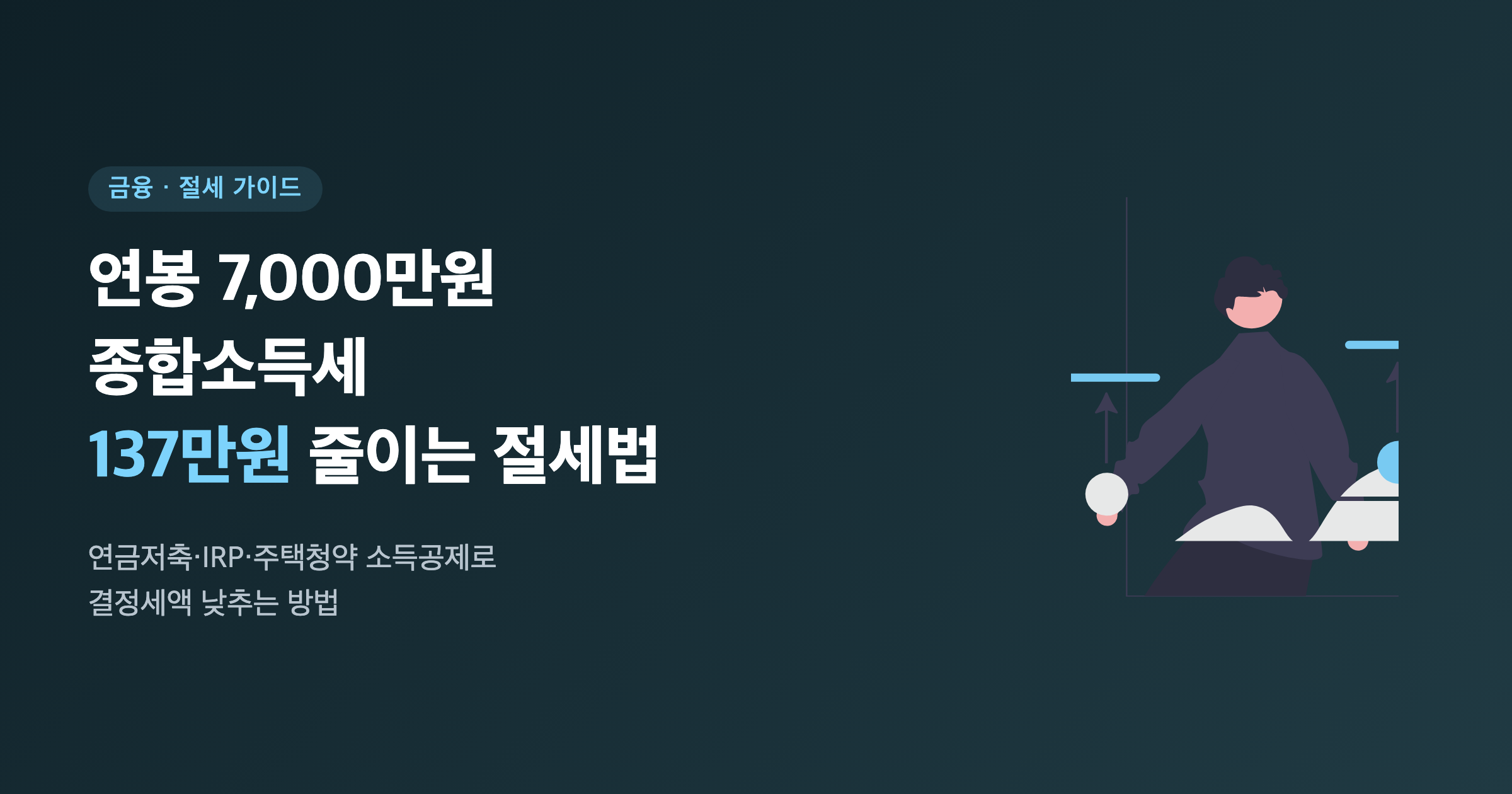 연봉 7000만원 종합소득세