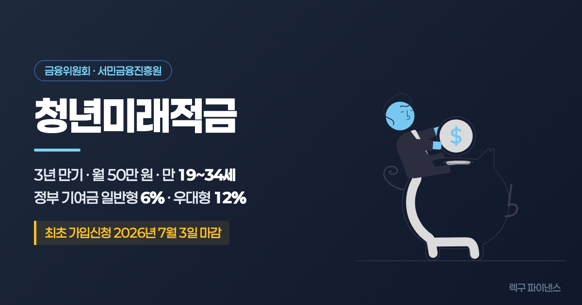 청년미래적금