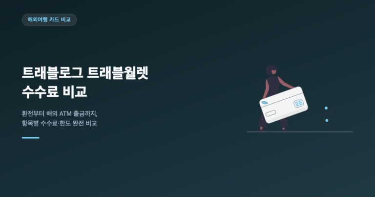 트래블로그 트래블월렛 수수료 비교: 환전부터 해외 ATM 출금까지
