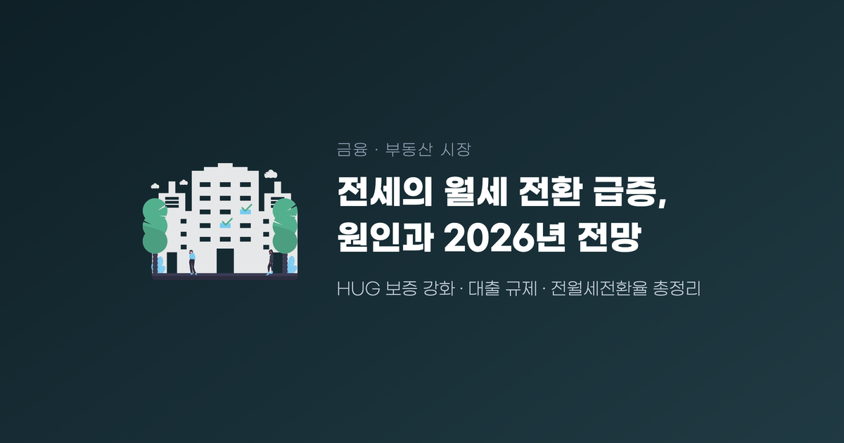 전세의 월세 전환 급증