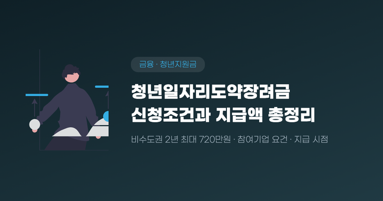 청년일자리도약장려금 신청조건 대표 이미지