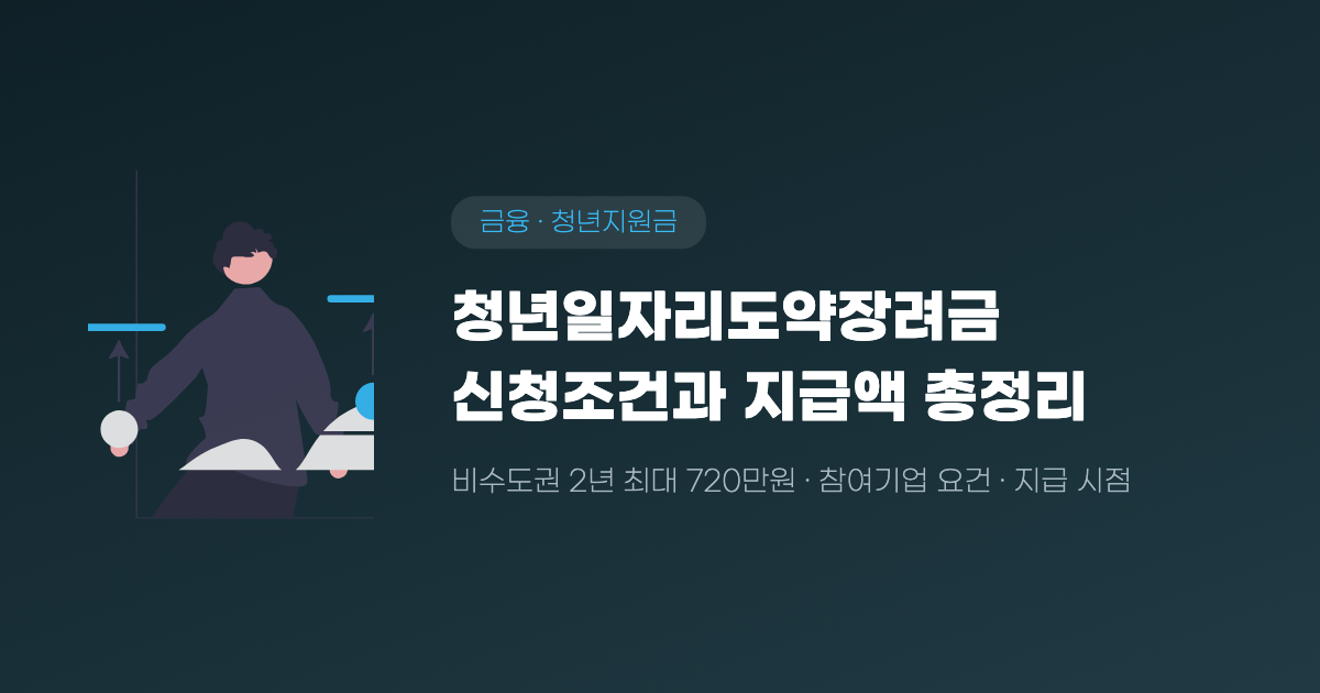 청년일자리도약장려금 신청조건 대표 이미지