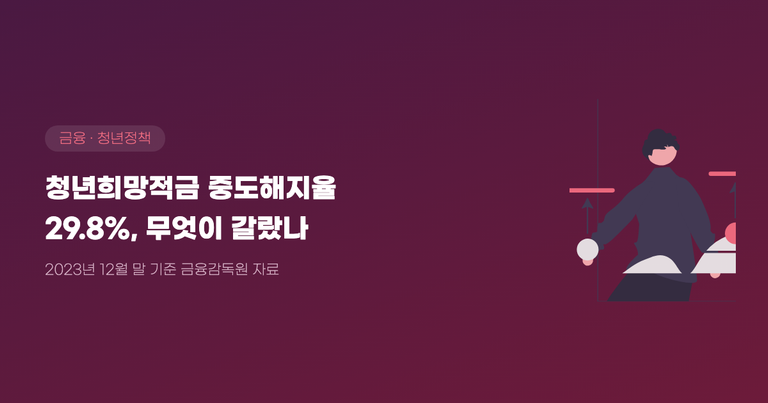청년희망적금 중도해지율 29.8%, 무엇이 갈랐나