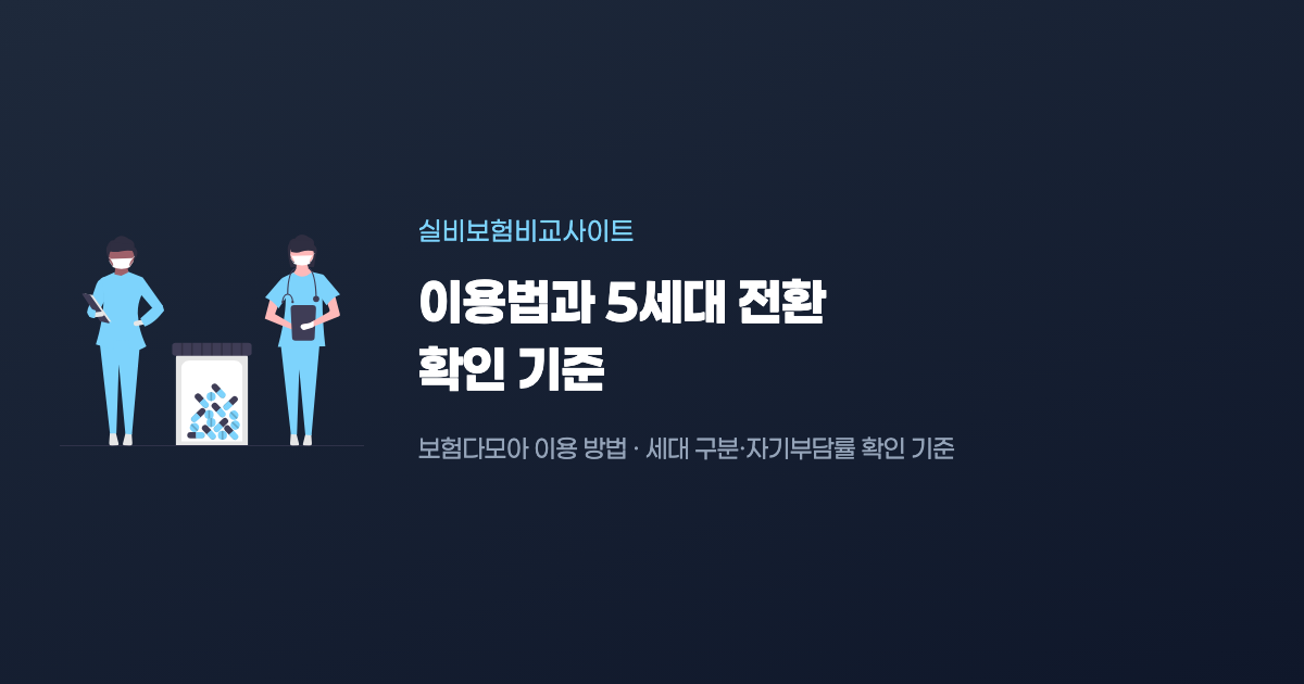 실비보험비교사이트