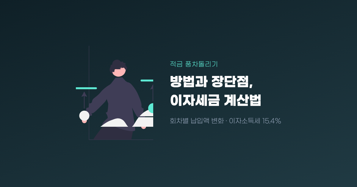 적금 풍차돌리기 방법과 장단점, 이자세금 계산법