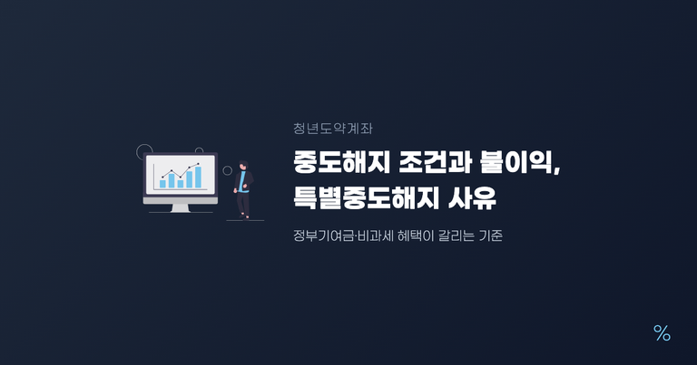 청년도약계좌 중도해지