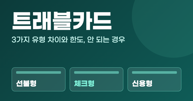 트래블카드 선불형·체크형·신용형 3가지 유형 안내 카드